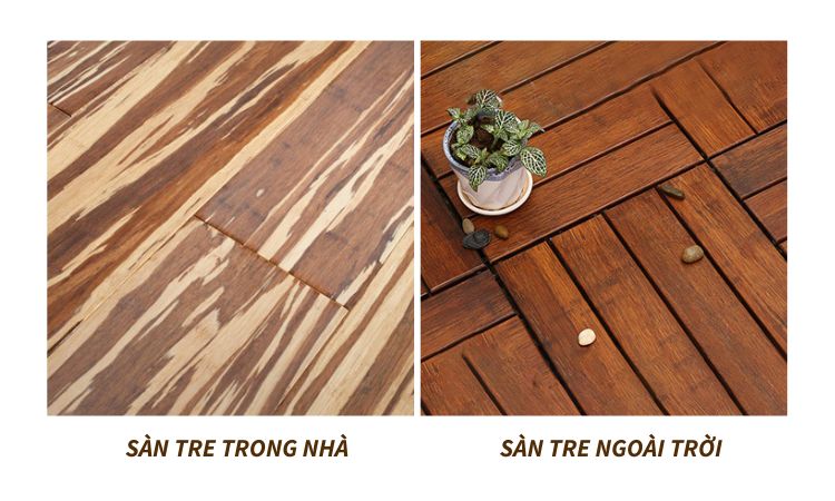 Sàn tre theo ứng dụng